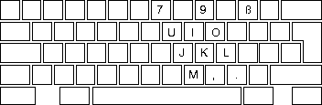 PC-Tastatur